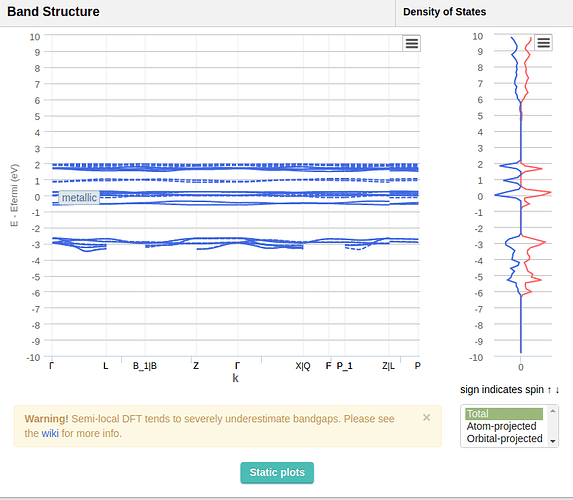 bandstructure_interactiveplots