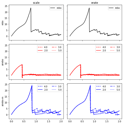 tensile_stress_CNT