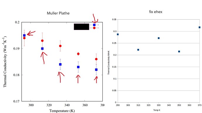 figure1