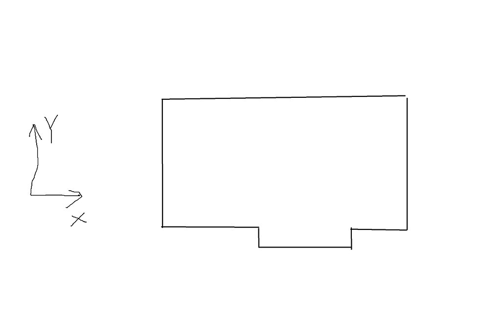 [lammpsusers] Creating Groove in the Simulation box LAMMPS Mailing
