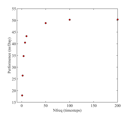 Graph_1.png