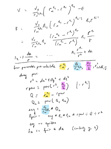 Potential speedup calculations