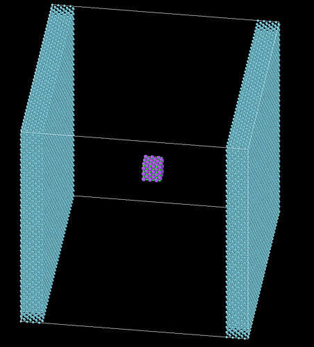 model