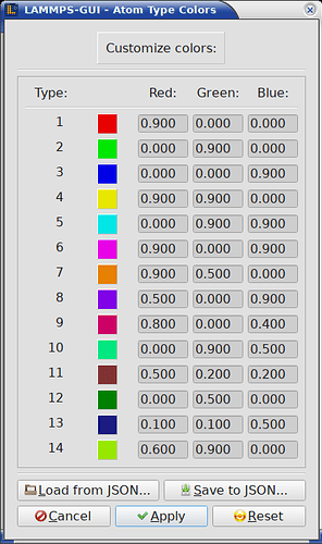 lammps-gui-image-colors