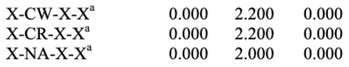 Screenshot 2023-07-11 at 2.32.28 PM