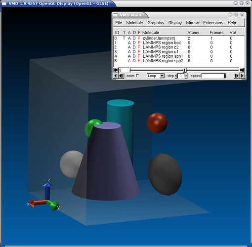 vmd-viz-region