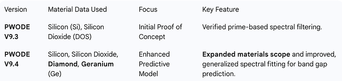 Screenshot 2025-11-03 at 6.29.40 PM