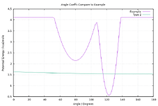 angle-example