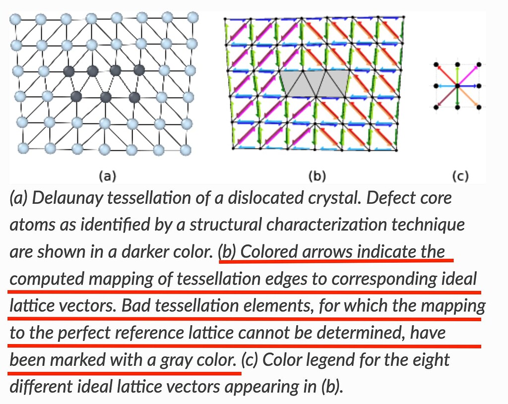 DXA bond mapping - OVITO - Materials Science Community Discourse