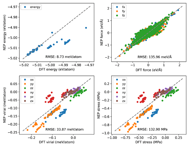 prediction_SwS-test04-10ns