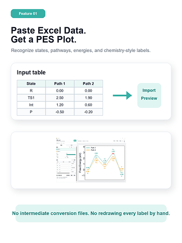 01_excel_to_plot_workflow_en