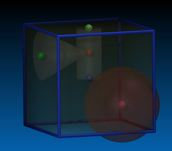 region_viz