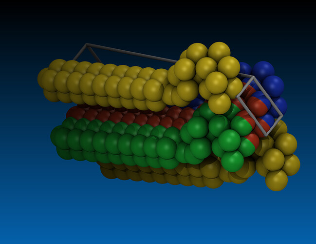box-viz