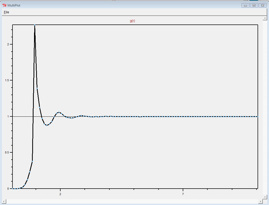 benchmarkchainlammpsinitial.PNG