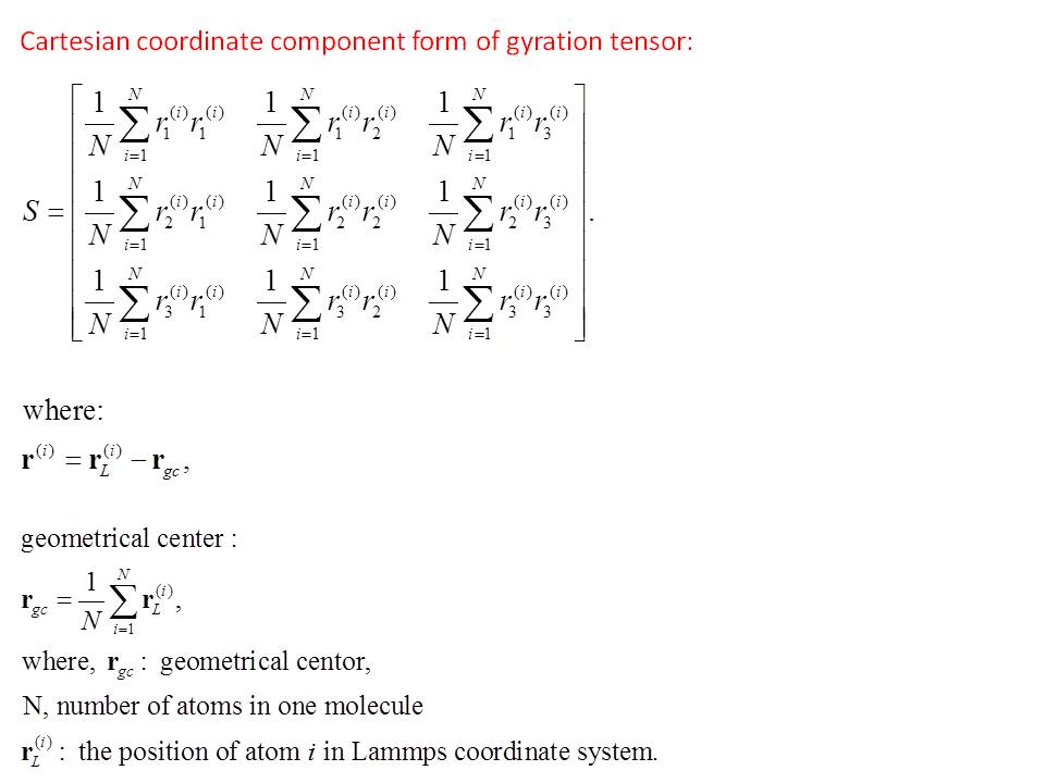 Gyration tensor for Lammps.jpg