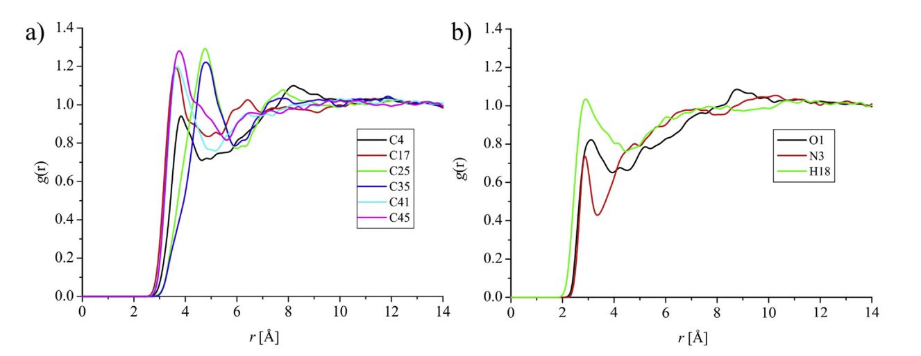 rdf-graph.JPG