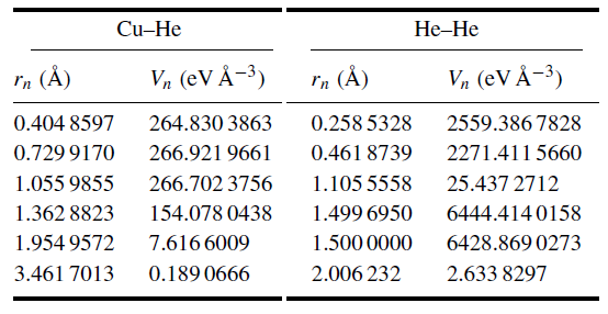 parameters.png