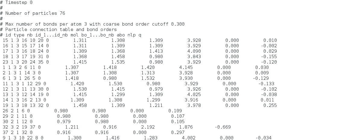 output of reaxc bonds.png