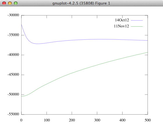 figure 1 2012-11-10 at 22.58.40 PM.png