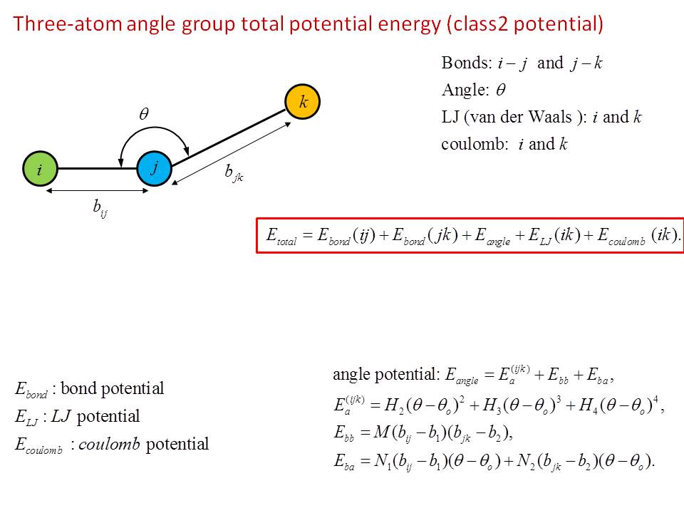 total potential energy (class2 potential).jpg