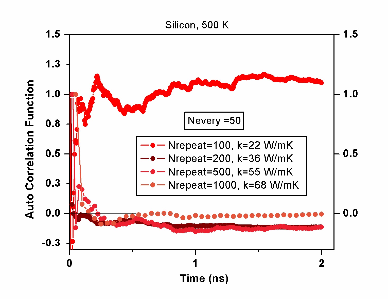 Silicon_ACF1.jpg