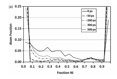 atomic_fraction2.jpg