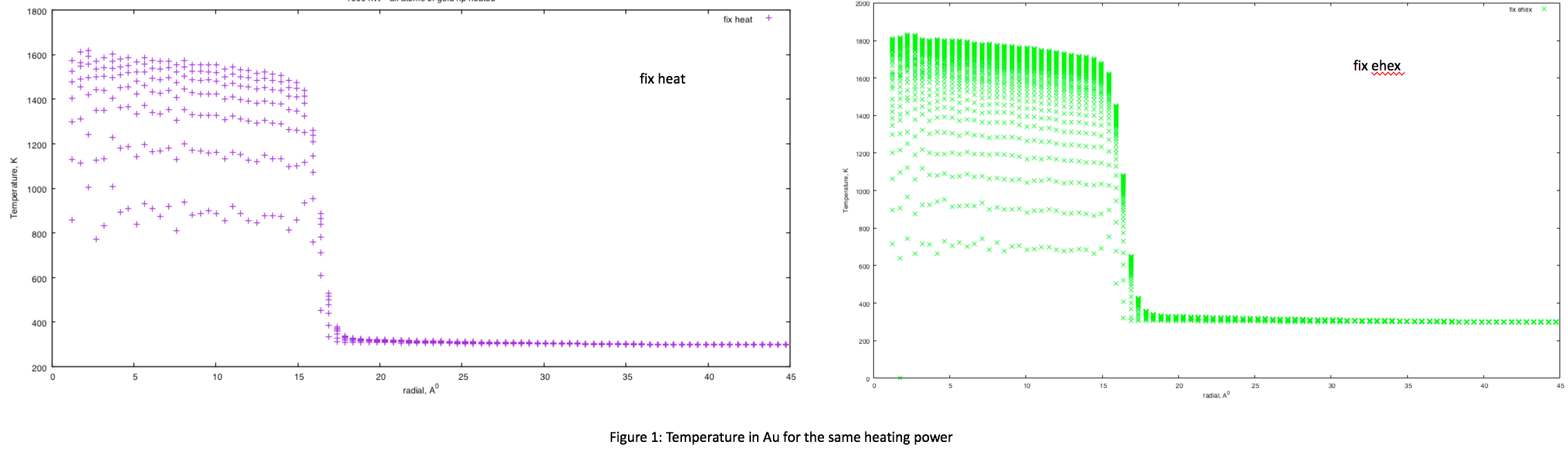 fig_cmp_heat-ehex.png