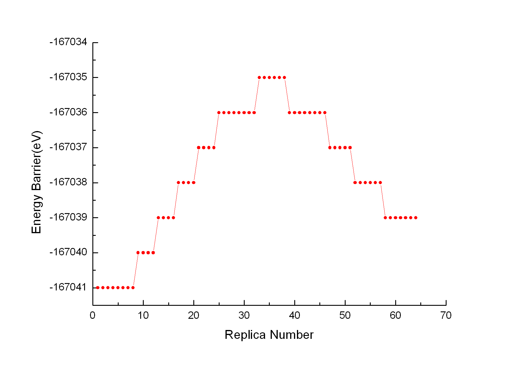 NEB-Graph.jpg