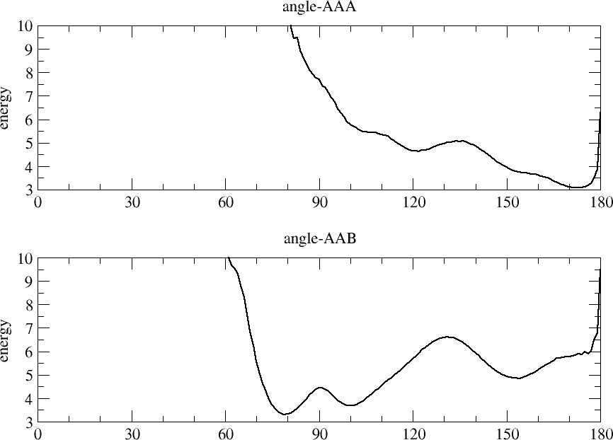 angle_tables.png