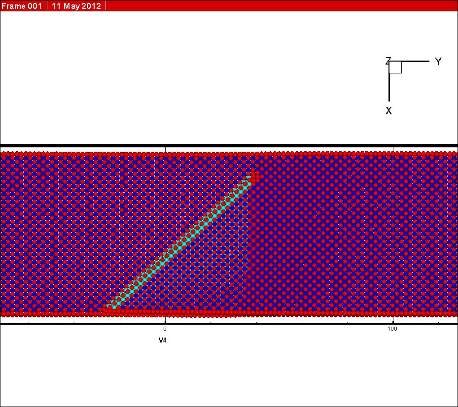 graph 3 -- final state at the beginning.jpg