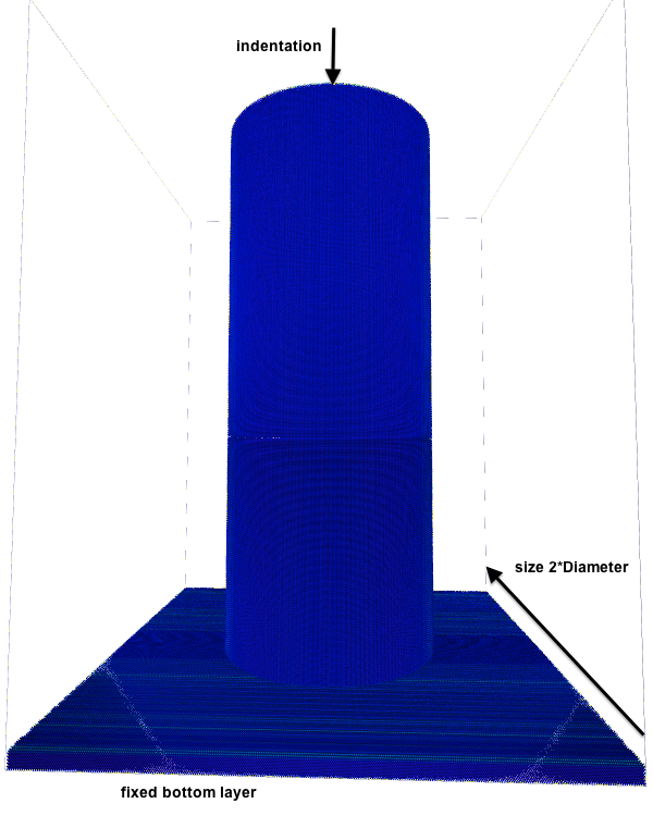 pillar_d400.png