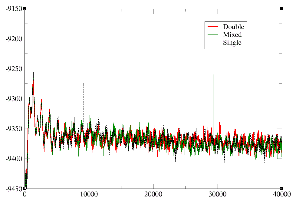 thermo_1400.gif