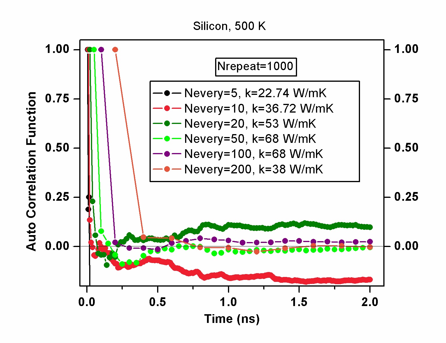 Silicon_ACF2.jpg