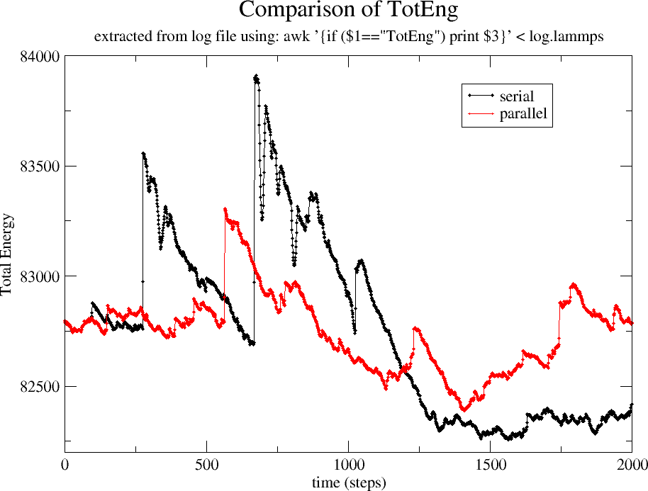 compare_TotEng.png