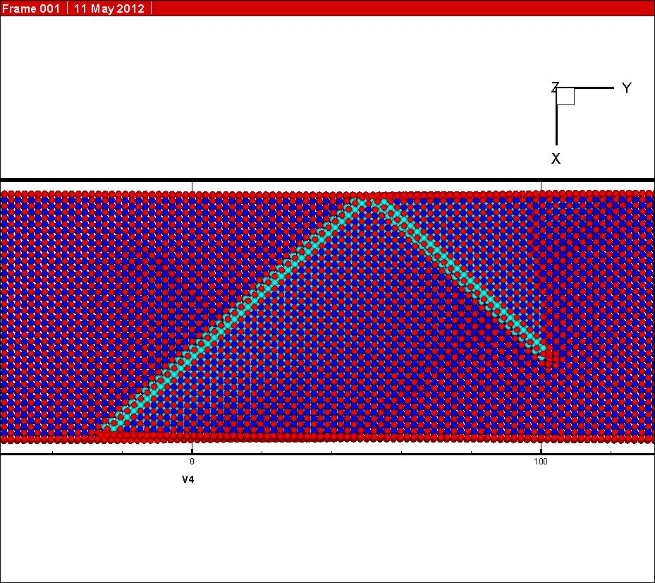 graph 4 -- final state at the end.jpg