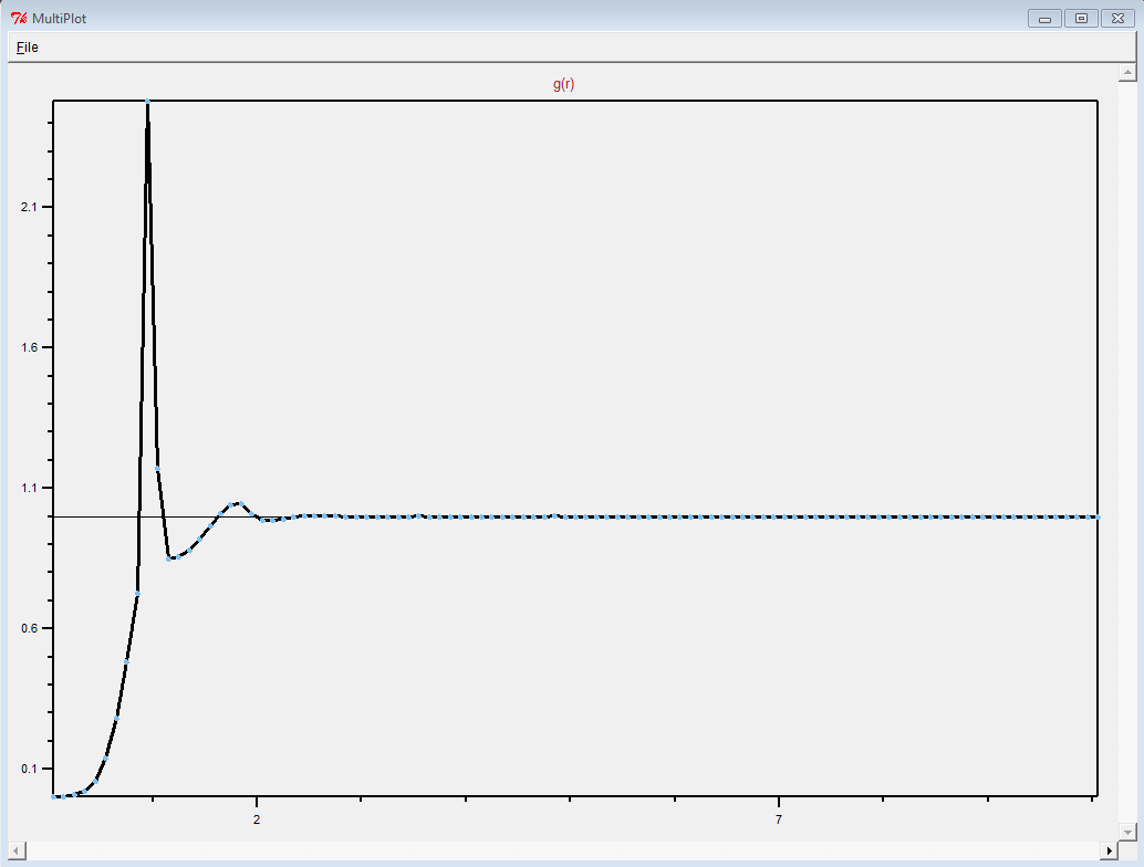 benchmarkchainlammps.PNG