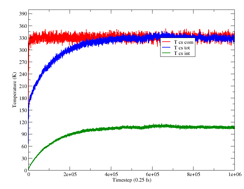temperature_framework.png