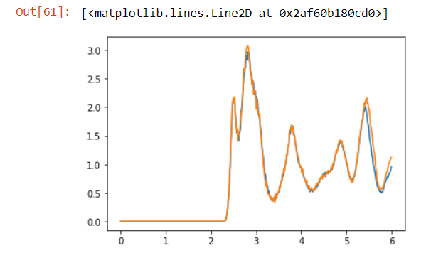 lammps_vs_mda