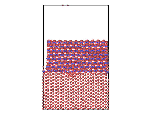 atoms_after_langevin_nve_2_no_minimization
