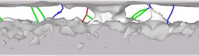 start of penetration