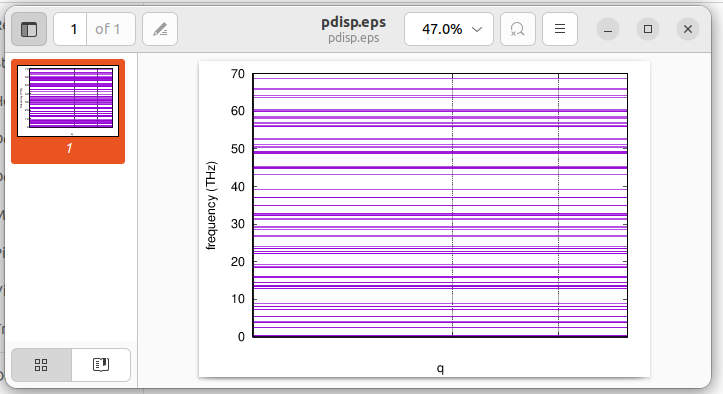 How to create an input mapping file (map.in) for the `fix phonon ...