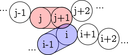 g6