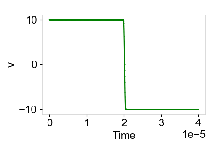 granular_model