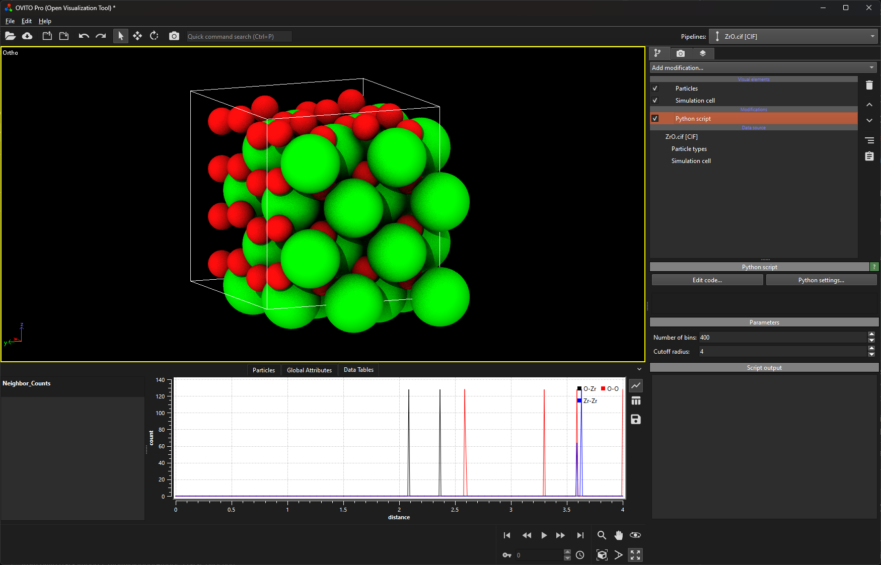 The peak of partial RDF calculated by ovito - OVITO - Materials Science ...