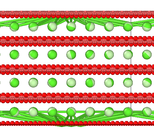 false_bonds