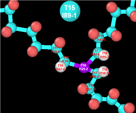 11 atoms