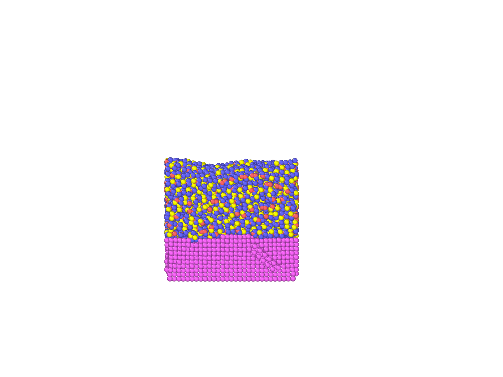 Animation