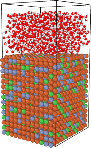 FeNiCr